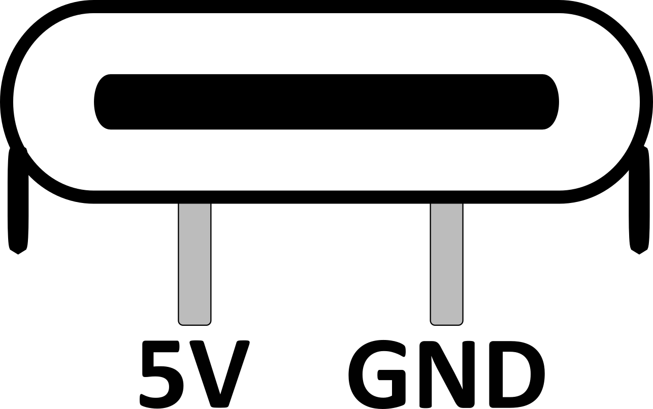 Reset diagram