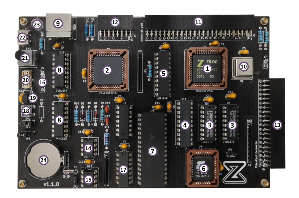 Zeal 8-bit Computer motherboard