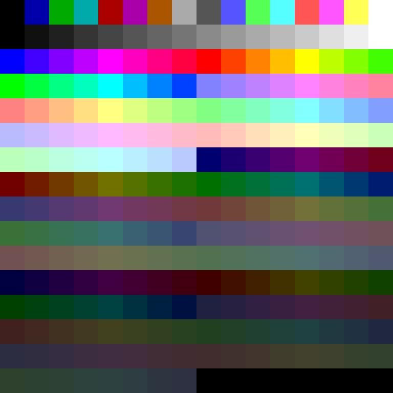 Memory mapping