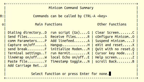Minicom 1
