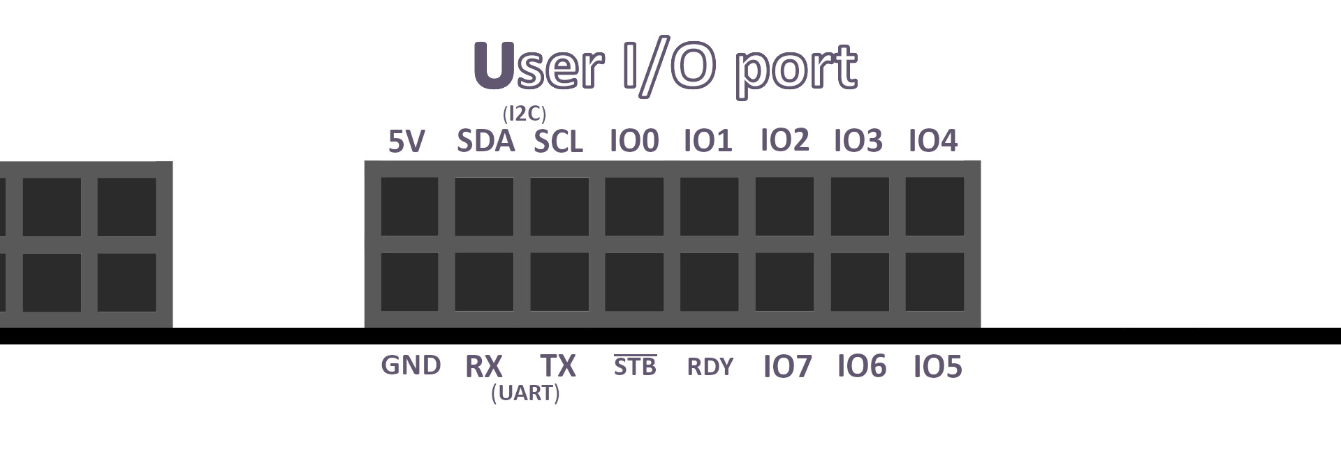 USB-to-TTL